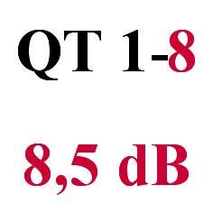 QT 1-8 - XiLine plus 1-fach Abzweiger 8,5 dB, brummentkoppelt