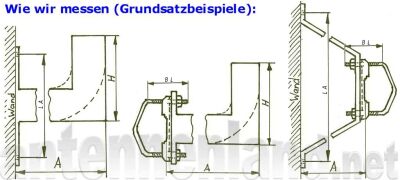 Wandhalter- Set, Wandabstand variabel 50-60 cm, feuerverzinkter Stahl, 2-teilig