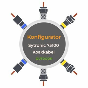 Anfertigung Ihres universellen Anschlusskabels aus UV-stabilem RG6 (7 mm) SAT + BK Hochleistungs- Kabel, 115 dB, 3-fach geschirmt, Class A+, PVC, schwarz